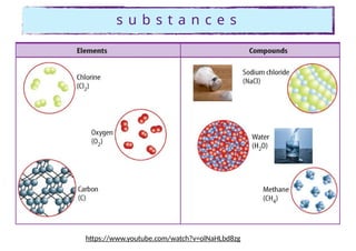 s u b s t a n c e s
https://www.youtube.com/watch?v=olNaHLbd8zg
 