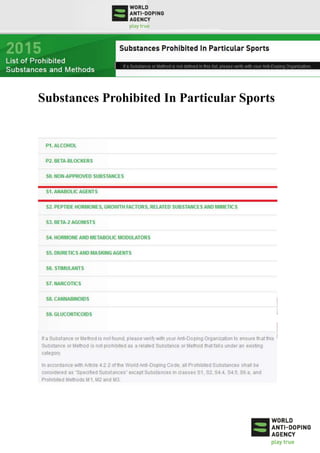 Substances Prohibited In Particular Sports
 