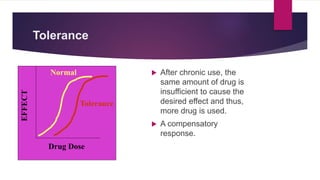 Tolerance
 After chronic use, the
same amount of drug is
insufficient to cause the
desired effect and thus,
more drug is used.
 A compensatory
response.
Drug Dose
Normal
Tolerance
 