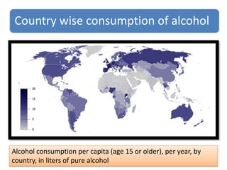Country wise consumption of alcohol
Alcohol consumption per capita (age 15 or older), per year, by
country, in liters of pure alcohol
 