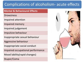Complications of alcoholism- acute effects
Mental & Behavioural Effects
Drowsiness
Impaired attention
Impaired memory
Impaired judgement
Impulsive behaviour
Inappropriate sexual behaviour
Aggressive behaviour
Inappropriate social conduct
Impaired occupational performance
Mood lability(rapid changes)
Stupor/Coma
 