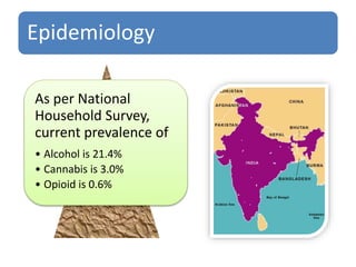 Epidemiology
As per National
Household Survey,
current prevalence of
• Alcohol is 21.4%
• Cannabis is 3.0%
• Opioid is 0.6%
 