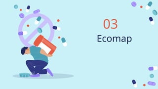 Ecomap
03
 