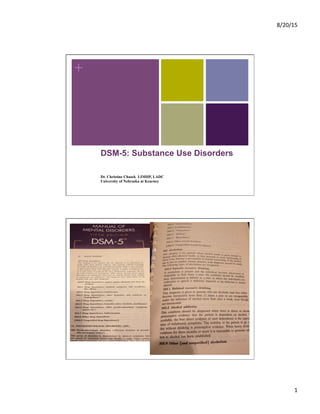 8/20/15'
1'
+
DSM-5: Substance Use Disorders
Dr. Christine Chasek LIMHP, LADC
University of Nebraska at Kearney
+
 