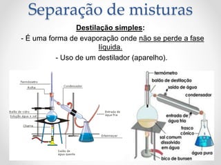 Destilação simples:
- É uma forma de evaporação onde não se perde a fase
líquida.
- Uso de um destilador (aparelho).
Separação de misturas
 