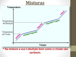 Misturas
* Na mistura a sua t.ebulição bem como a t.fusão são
variáveis.
 