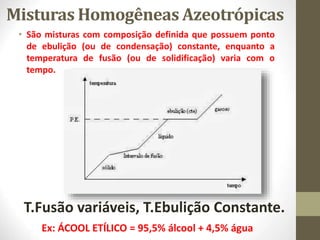 Misturas Homogêneas Azeotrópicas
• São misturas com composição definida que possuem ponto
de ebulição (ou de condensação) constante, enquanto a
temperatura de fusão (ou de solidificação) varia com o
tempo.
T.Fusão variáveis, T.Ebulição Constante.
Ex: ÁCOOL ETÍLICO = 95,5% álcool + 4,5% água
 
