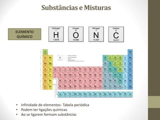 Substânciase Misturas
ELEMENTO
QUÍMICO
• Infinidade de elementos- Tabela periódica
• Podem ter ligações químicas
• Ao se ligarem formam substâncias
 
