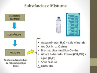 Substânciase Misturas
ELEMENTO
QUÍMICO
SUBSTÂNCIAS
MISTURAS
• Água mineral: H2O + sais minerais
• Ar: O2+ N2 ... Outros
• Bronze: Liga metálica-Cu+Sn
• Álcool hidratado: Etanol (CH3OH) +
água (H2O)
• Soro caseiro
• Ouro 18k
São formadas por duas
ou mais substâncias
puras
 