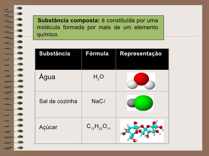 O Que Acontece Quando Uma Substancia Reage Ela Some