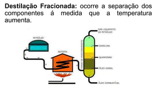Destilação Fracionada: ocorre a separação dos
componentes á medida que a temperatura
aumenta.
 