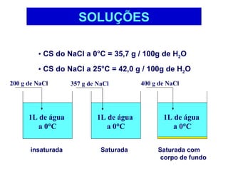 SOLUÇÕES CS do NaCl a 0°C = 35,7 g / 100g de H 2 O CS do NaCl a 25°C = 42,0 g / 100g de H 2 O Saturada  Saturada com  corpo de fundo insaturada  1L de água  a 0°C 1L de água  a 0°C 1L de água  a 0°C 357 g de NaCl 200 g de NaCl 400 g de NaCl 