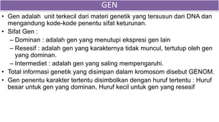 • Gen adalah unit terkecil dari materi genetik yang tersusun dari DNA dan
mengandung kode-kode penentu sifat keturunan.
• Sifat Gen :
– Dominan : adalah gen yang menutupi ekspresi gen lain
– Resesif : adalah gen yang karakternya tidak muncul, tertutup oleh gen
yang dominan.
– Intermediet : adalah gen yang saling mempengaruhi.
• Total informasi genetik yang disimpan dalam kromosom disebut GENOM.
• Gen penentu karakter tertentu disimbolkan dengan huruf tertentu : Huruf
besar untuk gen yang dominan, Huruf kecil untuk gen yang resesif
GEN
 