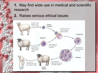 1. May find wide use in medical and scientific
research
2. Raises serious ethical issues

 