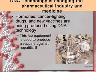DNA Technology is changing the
pharmaceutical industry and
medicine
• Hormones, cancer-fighting
drugs, and new vaccines are
being produced using DNA
technology
– This lab equipment
is used to produce
a vaccine against
hepatitis B

Figure 12.17

 