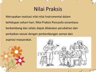 Nilai Praksis
Merupakan realisasi nilai-nilai Instrumental dalam
kehidupan sehari-hari. Nilai Praksis Pancasila senantiasa
berkembang dan selalu dapat dilakukan perubahan dan
perbaikan sesuai dengan perkembangan zaman dan
aspirasi masyarakat.
 