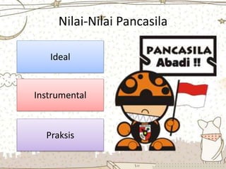 Nilai-Nilai Pancasila
Ideal
Instrumental
Praksis
 
