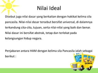 Nilai Ideal
Disebut juga nilai dasar yang berkaitan dengan hakikat kelima sila
pancasila. Nilai-nilai dasar tersebut bersifat universal, di dalamnya
terkandung cita-cita, tujuan, serta nilai-nilai yang baik dan benar.
Nilai dasar ini bersifat abstrak, tetap dan terlekat pada
kelangsungan hidup negara.
Penjabaran antara HAM dengan kelima sila Pancasila ialah sebagai
berikut :
 