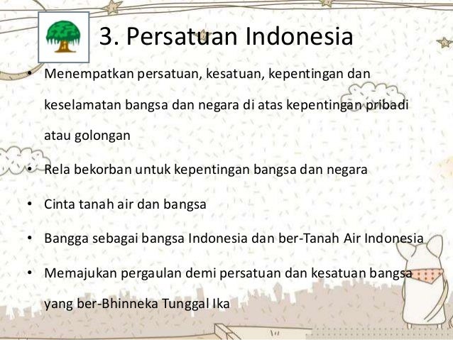 Substansi Ham dalam Pancasila