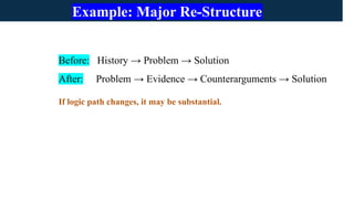 Understanding and Identifying Substantial Changes in Academic Writing ...