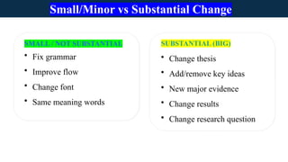 Understanding and Identifying Substantial Changes in Academic Writing ...