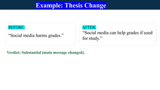 Understanding and Identifying Substantial Changes in Academic Writing ...