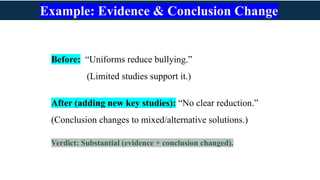 Understanding and Identifying Substantial Changes in Academic Writing ...