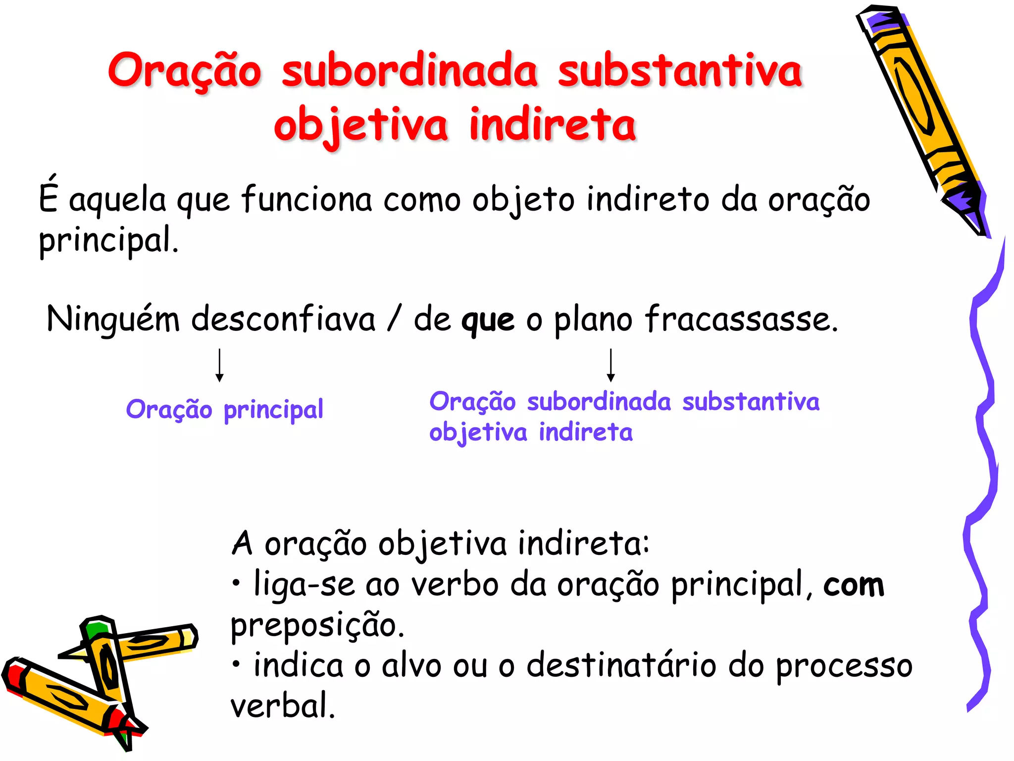 Oração subordinada substantiva
objetiva indireta
É aquela que funciona como objeto indireto da oração
principal.
Ninguém desconfiava / de que o plano fracassasse.
Oração principal Oração subordinada substantiva
objetiva indireta
A oração objetiva indireta:
• liga-se ao verbo da oração principal, com
preposição.
• indica o alvo ou o destinatário do processo
verbal.
 