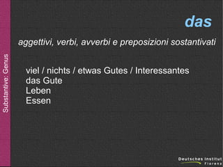 das
Substantive: Genus

aggettivi, verbi, avverbi e preposizioni sostantivati
viel / nichts / etwas Gutes / Interessantes
das Gute
Leben
Essen

 