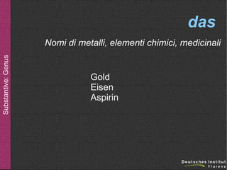 das
Substantive: Genus

Nomi di metalli, elementi chimici, medicinali

Gold
Eisen
Aspirin

 
