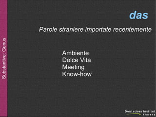 das
Substantive: Genus

Parole straniere importate recentemente

Ambiente
Dolce Vita
Meeting
Know-how

 