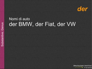 der
Substantive: Genus

Nomi di auto

der BMW, der Fiat, der VW

 