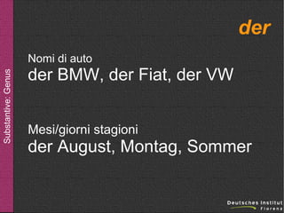 der
Substantive: Genus

Nomi di auto

der BMW, der Fiat, der VW
Mesi/giorni stagioni

der August, Montag, Sommer

 