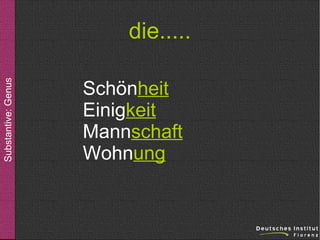 Substantive: Genus

die.....
Schönheit
Einigkeit
Mannschaft
Wohnung

 