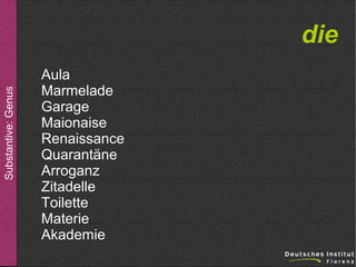 Substantive: Genus

die
Aula
Marmelade
Garage
Maionaise
Renaissance
Quarantäne
Arroganz
Zitadelle
Toilette
Materie
Akademie

 