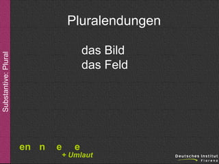 Pluralendungen
Substantive: Plural

das Bild
das Feld

en n

e

e

+ Umlaut

 
