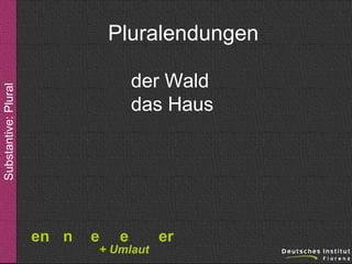 Pluralendungen
Substantive: Plural

der Wald
das Haus

en n

e

e

+ Umlaut

er

 