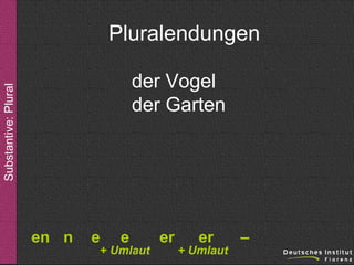 Pluralendungen
Substantive: Plural

der Vogel
der Garten

en n

e

e

+ Umlaut

er

er

+ Umlaut

–

 