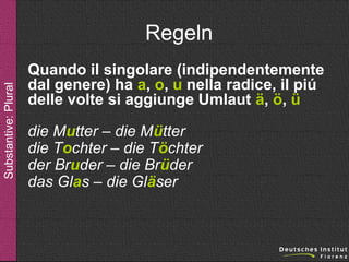 Substantive: Plural

Regeln
Quando il singolare (indipendentemente
dal genere) ha a, o, u nella radice, il piú
delle volte si aggiunge Umlaut ä, ö, ü
die Mutter – die Mütter
die Tochter – die Töchter
der Bruder – die Brüder
das Glas – die Gläser

 