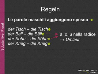 Regeln
Substantive: Plural

Le parole maschili aggiungono spesso -e
der Tisch – die Tische
der Ball – die Bälle
der Sohn – die Söhne
der Krieg – die Kriege

a, o, u nella radice
→ Umlaut

 