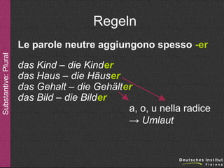 Regeln
Substantive: Plural

Le parole neutre aggiungono spesso -er
das Kind – die Kinder
das Haus – die Häuser
das Gehalt – die Gehälter
das Bild – die Bilder
a, o, u nella radice
→ Umlaut

 