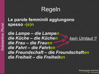 Substantive: Plural

Regeln
Le parole femminili aggiungono
spesso -(e)n
die Lampe – die Lampen
die Küche – die Küchen
kein Umlaut !!
die Frau – die Frauen
die Fahrt – die Fahrten
die Freundschaft – die Freundschaften
die Freiheit – die Freiheiten

 