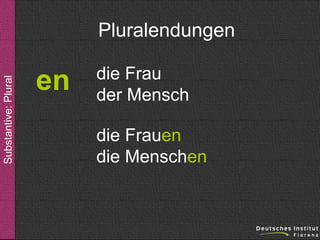 Substantive: Plural

Pluralendungen

en

die Frau
der Mensch
die Frauen
die Menschen

 