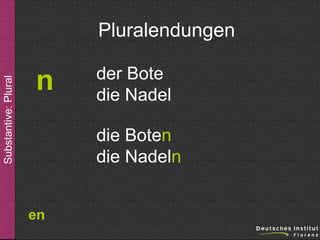 Substantive: Plural

Pluralendungen

n

der Bote
die Nadel
die Boten
die Nadeln

en

 