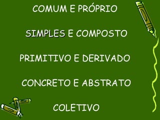 COMUM E PRÓPRIO

SIMPLES E COMPOSTO

PRIMITIVO E DERIVADO

CONCRETO E ABSTRATO

      COLETIVO
 