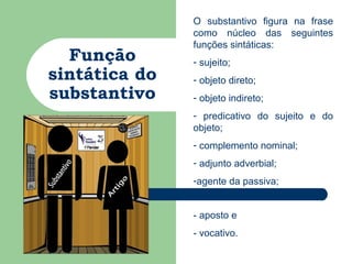 O substantivo figura na frase
               como núcleo das seguintes
               funções sintáticas:
  Função       - sujeito;
sintática do   - objeto direto;
substantivo    - objeto indireto;
               - predicativo do sujeito e do
               objeto;
               - complemento nominal;
               - adjunto adverbial;
               -agente da passiva;


               - aposto e
               - vocativo.
 