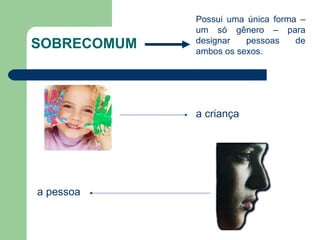 Possui uma única forma –
             um só gênero – para
SOBRECOMUM   designar   pessoas
             ambos os sexos.
                                   de




             a criança




a pessoa
 