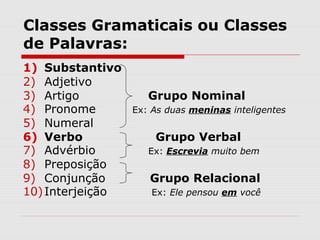 O QUE É SINÔNIMO E ANTÔNIMO?  Classes de palavras, Regras basicas de  portugues, Dicas de portugues