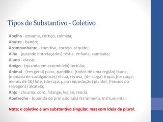Tiposde Substantivo- Coletivo
Abelha - enxame, cortiço, colmeia;
Abutre - bando;
Acompanhante - comitiva, cortejo, séquito;
Alho - (quando entrelaçados) réstia, enfiada, cambada;
Aluno - classe;
Amigo - (quando em assembleia) tertúlia;
Animal - (em geral) piara, pandilha, (todos de uma região) fauna,
(manada de cavalgaduras) récua, récova, (de carga) tropa, (de carga,
menos de 10) lote, (de raça, para reprodução) plantel, (ferozes ou
selvagens) alcateia;
Anjo - chusma, coro, falange, legião, teoria;
Apetrecho - (quando de profissionais) ferramenta, instrumental;
Nota: o coletivo é um substantivo singular, mas com ideia de plural.
 