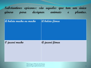 Substantivos epicenos: são aqueles que tem um único
gênero    para     designar   animais    e  plantas.

A baleia macha ou macho               A baleia fêmea




O jacaré macho                        A jacaré fêmea




                 Domingos Oliveira de Sousa
                 dommingos2@hotmail.com                14
 